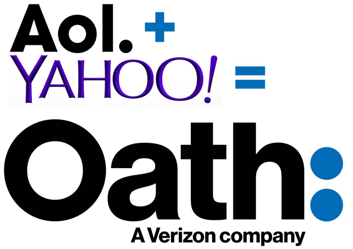 Yahoo! became Oath after the acquisition by Verizon (AOL)